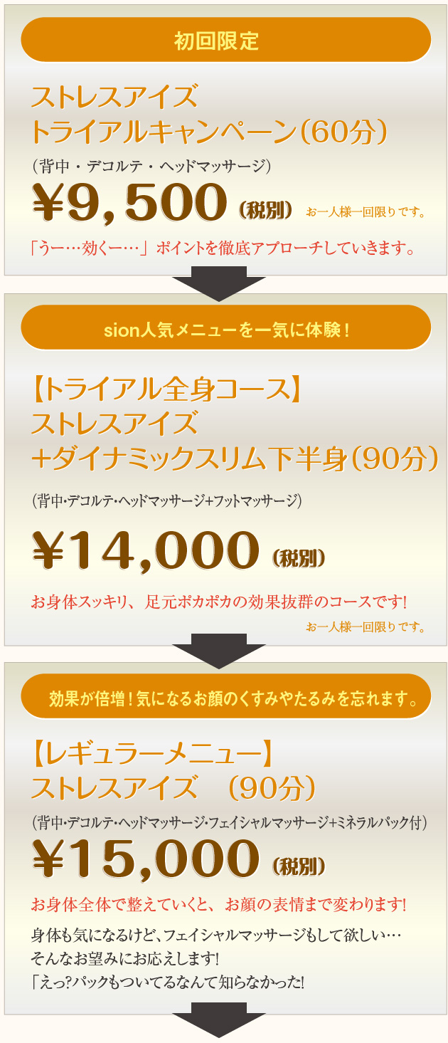 「うー…効くー…」ポイントを徹底アプローチしていきます。